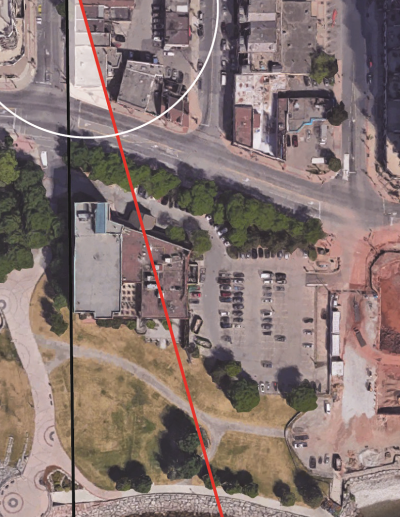 All you ever wanted to know about the Thin Red Line – Plan B Waterfront ...